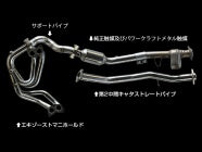 POWER CRAFT 2ND INTERMEDIATE CAT STRAIGHT PIPE FOR TOYOTA FT86 ZN6 P-TO050113