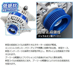 ARD LOW-RESISTANCE HIGH-OUTPUT ALTERNATOR 150A ALUMINUM PULLEY BLUE FOR SUBARU IMPREZA GD GG GE GH GR GV RR150-EJ01-9G