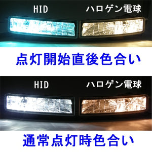 CRYSTAL EYE PHARAOH NEW HID KIT H7 6500 KELVIN WITH BUILT-IN BULB FAILURE WARNING CANCELLER FOR  C019HI