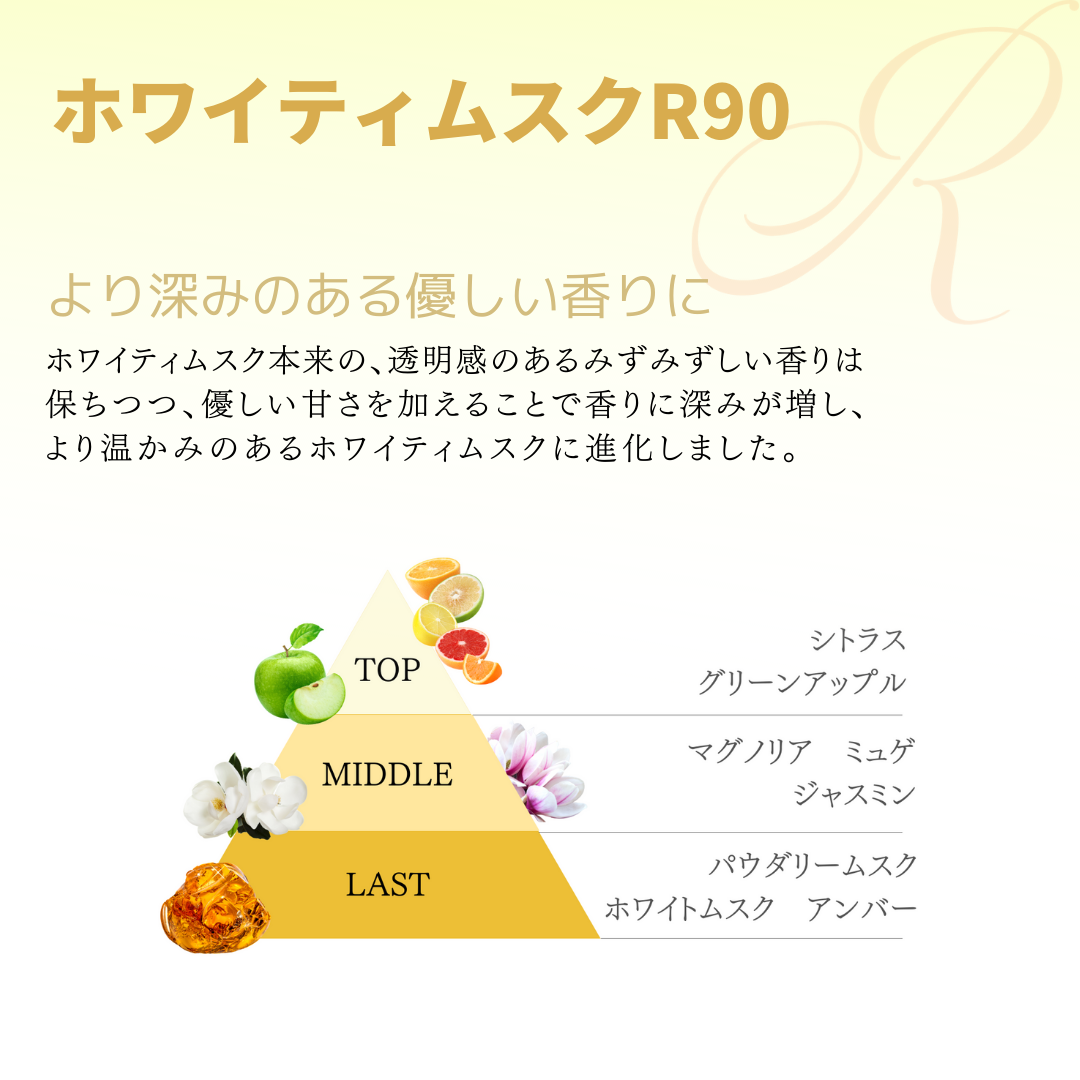 AIR SPENCER CAR AIR FRESHENER A204 WHITE MUSK R90 59204