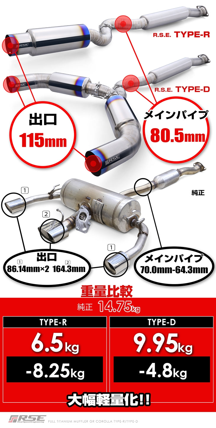 RSE FULL TITANIUM MUFFLER GR COROLLA TYPE-D FOR TOYOTA GR COROLLA GZEA14H G16E-GTS RB6090-TY07B
