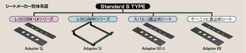 JURAN RACING SLIDE RAIL ADAPTOR SJ JURAN-00001