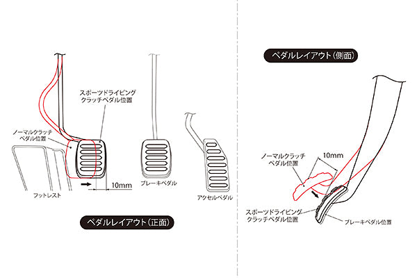 MONSTER SPORT MSE SPORTS DRIVING CLUTCH PEDAL FOR SUZUKI SWIFT ZC32S ZC72S ZD72S MT 846502-4850M