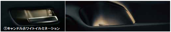 HONDA INNER DOOR HANDLE DOOR POCKET ILLUMINATION CANDLE WHITE ILLUMINATION FOR HONDA FIT GR1 GR2 GR3 GR4 GR5 GR6 GR7 GR8 GS 08E20-TZA-000A