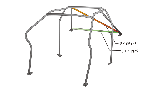 OKUYAMA DASH ROLL CAGE STEEL 8P For NISSAN 180SX R P S13 723-112-0