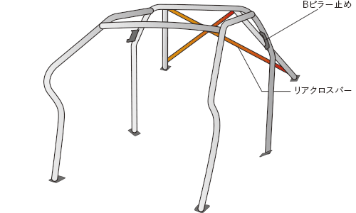 OKUYAMA DASH ROLL CAGE STEEL 8P For TOYOTA VITZ NCP131 726-051-0