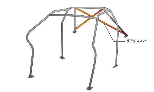 OKUYAMA DASH ROLL CAGE STEEL 8P For NISSAN 180SX R P S13 726-112-0
