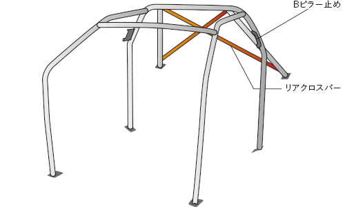 OKUYAMA DASH ROLL CAGE STEEL 8P For SUZUKI SWIFT ZC33S 726-613-1