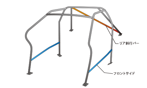 OKUYAMA DASH ROLL CAGE STEEL 9P For NISSAN 180SX R P S13 729-112-0