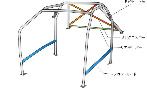 OKUYAMA DASH ROLL CAGE STEEL 11P For NISSAN SILVIA P S13 739-111-1