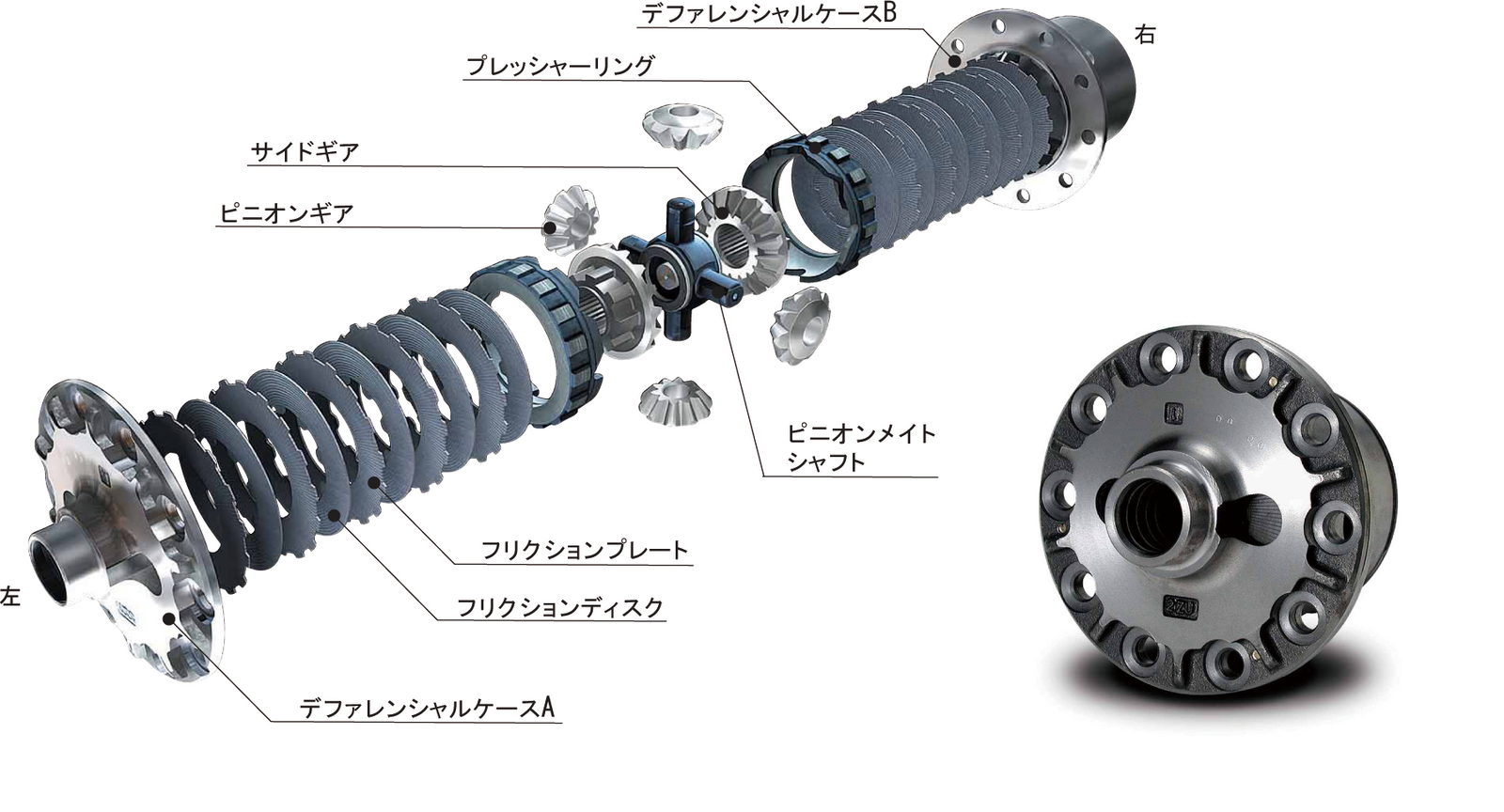 NISMO 1.5-WAY GT LSD Kit  For Skyline ECR32 RB20DE 38420-RS015-C - Black Hawk Japan