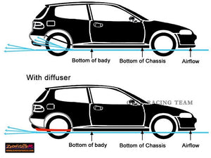 ZEROFIGHTER BUMPER DUCT PLATE PANEL S ZEROF-00257