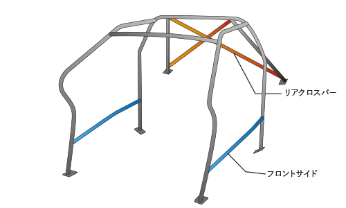 OKUYAMA DASH ROLL CAGE STEEL 10P For NISSAN 180SX R P S13 736-112-0