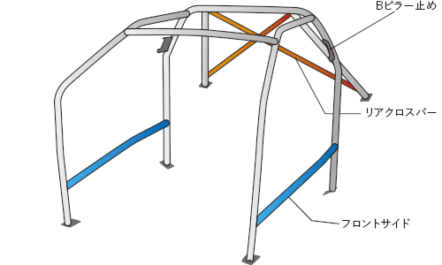 OKUYAMA DASH ROLL CAGE STEEL 10P For SUZUKI SWIFT ZC33S 736-613-1