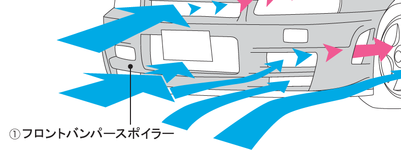 NISMO Front Bumper Spoiler  For Skyline GT-R BNR34 Z-tune  62020-RSR46-01