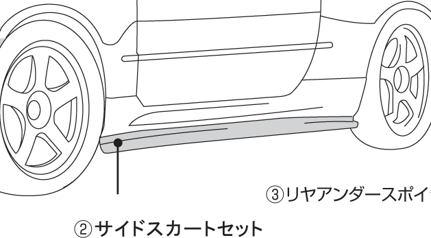 NISMO Side Skirt Set  For Skyline GT-R BNR34  76410-RNR45
