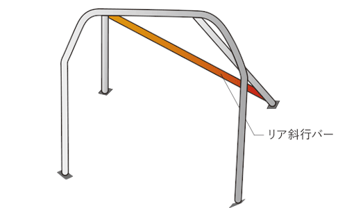 OKUYAMA OKUYAMA ROLL CAGE STEEL 5P For PORSCHE 911 993 703-707-0