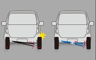 CUSCO Adjustable lateral rod  For TOYOTA Emina Lucida TCR10G TCR20G 810 466 A