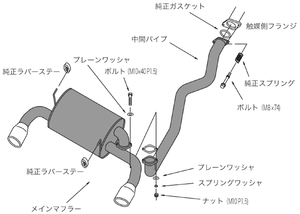 HKS LEGAL EXHAUST For HONDA BEAT PP1 E07A 3302-SH012