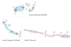 FUJITSUBO EXH PERFORMANCE UNIT (AUTHORIZE) For WRX STI S208 VAB 050-63104