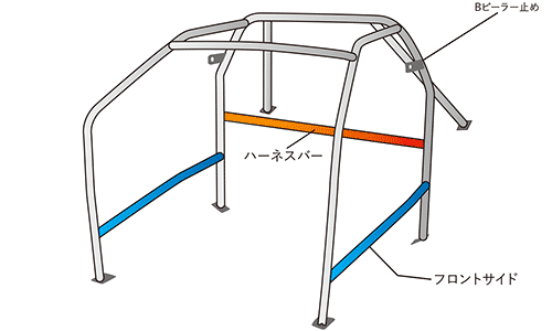 OKUYAMA INNER ROLL CAGE 9P 8P +HARNESS BAR For TOYOTA YARIS MXPA10 728-061-1