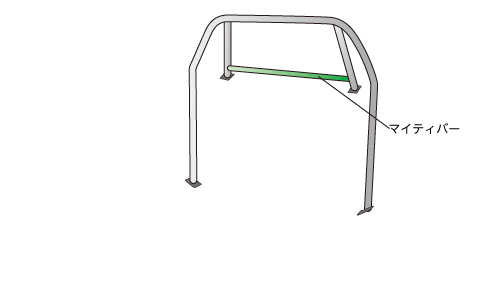 OKUYAMA DASH ROLL CAGE STEEL 4P +MIGHTY BAR For MAZDA ROADSTER RF NDERC 755-428-1