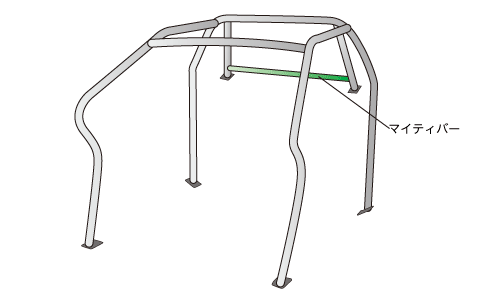 OKUYAMA DASH ROLL CAGE STEEL 6P +MIGHTY BAR For MAZDA ROADSTER RF NDERC 755-428-2