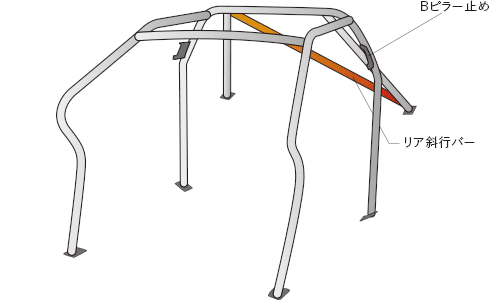 OKUYAMA DASH ROLL CAGE STEEL 7P For MITSUBISHI LANCER EVOX CZ4A 715-329-0