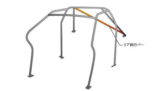 OKUYAMA DASH ROLL CAGE STEEL 7P For NISSAN 180SX R P S13 715-112-0