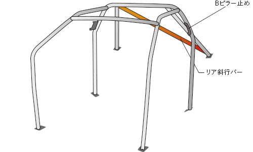 OKUYAMA DASH ROLL CAGE STEEL 7P For MAZDA ROADSTER NA6CE NA8C 715-401-1