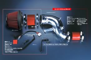 APEXI SUPER SUCTION KIT  For Skyline HCR32 HNR32 538-N030