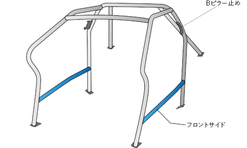 OKUYAMA DASH ROLL CAGE STEEL 8P For NISSAN SILVIA P S13 721-111-0