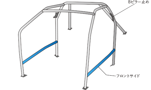 OKUYAMA DASH ROLL CAGE STEEL 8P For MAZDA DEMIO DJ5FS 721-425-1