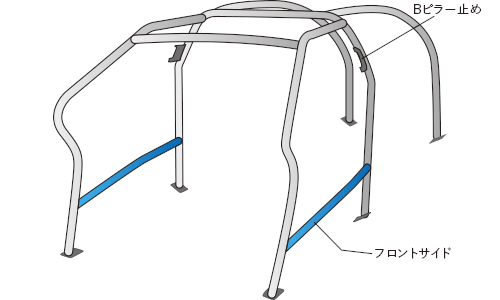 OKUYAMA DASH ROLL CAGE STEEL 8P  For SUZUKI ALTO WORKS HA36S 727-612-0 - Black Hawk Japan