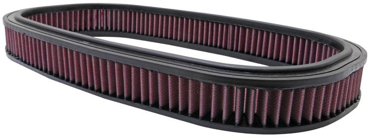 GRUPPEM K&N FILTER For MERCEDES BENZ E-CLASS 124.277108433735 E-9178
