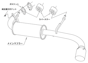 HKS LEGAL EXHAUST FOR SUZUKI JIMNY JB64W JB74W 31013-AS020