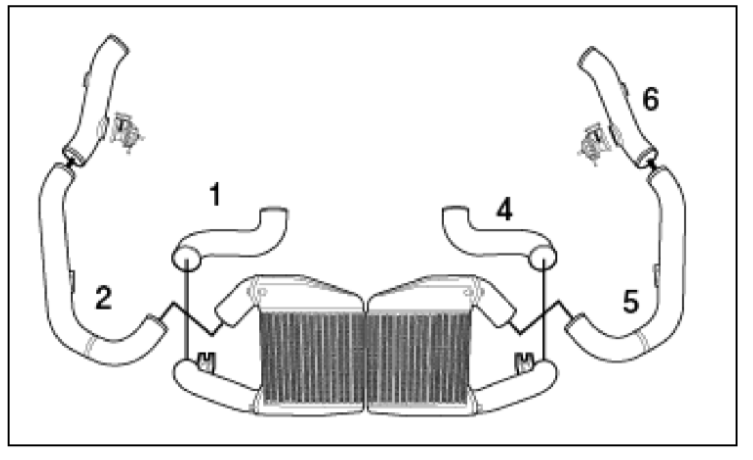 GREDDY ALUMINUM INTAKE PIPE SET FOR NISSAN GT-R R35 12020944