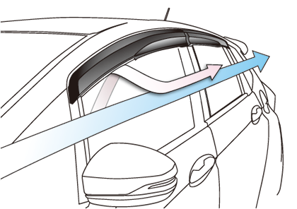 MUGEN Ventilated Visor  For HONDA FIT 72400-XMK-K0S0