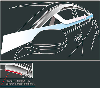 MUGEN Ventilated Visor  For VEZEL HR-V RU1 RU2 RU3 RU4 72400-XMR-K0S0 - Black Hawk Japan