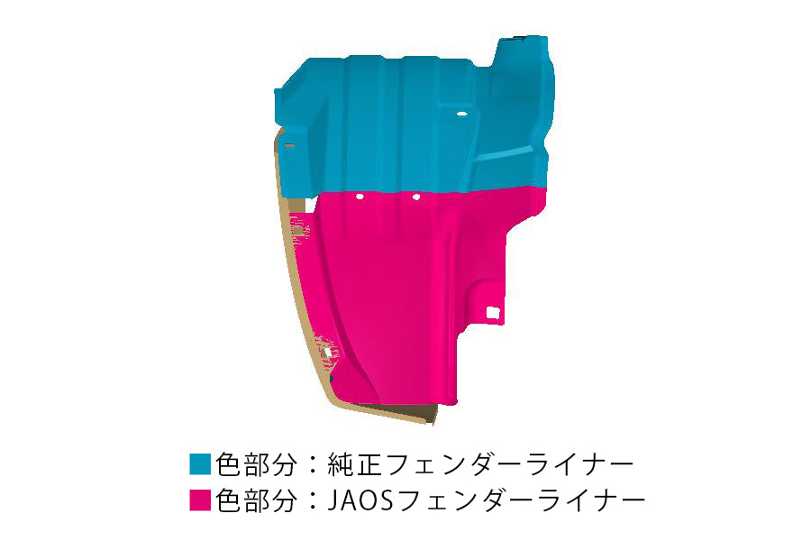 JAOS INNER FENDER FOR TOYOTA HILUX SURF 125 B138096F