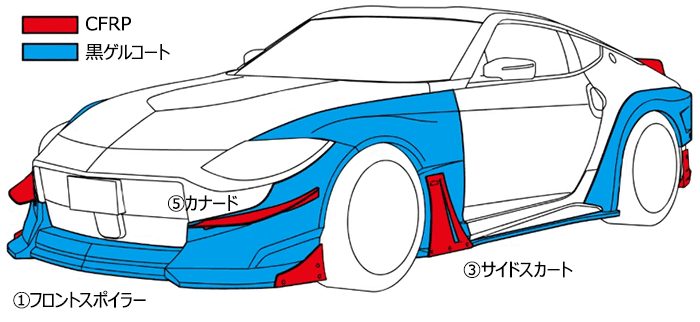 HKS BASE KIT FRP AND CARBON FOR NISSAN FAIRLADY Z RZ34 VR30DDTT 53004-AN001