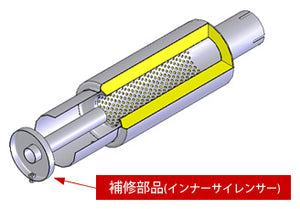 REINHARD CANNONBALL INNER SILENCER FOR UNIVERSAL MUFFLER 01 SINGLE STAINLESS EXHAUST 01I-90-115