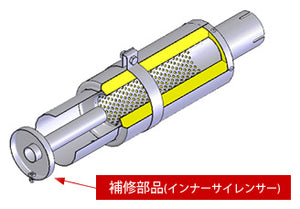 REINHARD CANNONBALL UNIVERSAL MUFFLER 01 SINGLE TITANIUM EXHAUST 01I-115-145