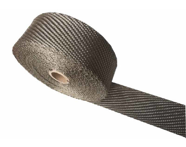 GREDDY TITANIUM EX WRAP FOR   11900530