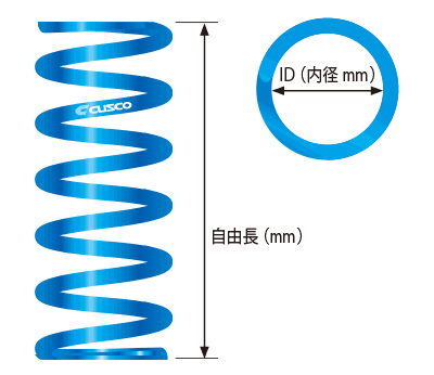 CUSCO BLUE SPRING ID65 180MM 10KFGMM 96MM 065 180 10E