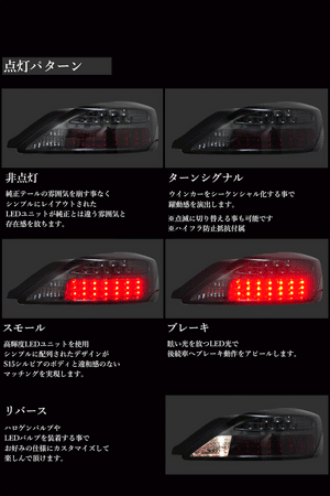 78 WORKS LED TAIL LAMP VER 2 SMOKE FOR NISSAN SILVIA S15 S187-SMOKE