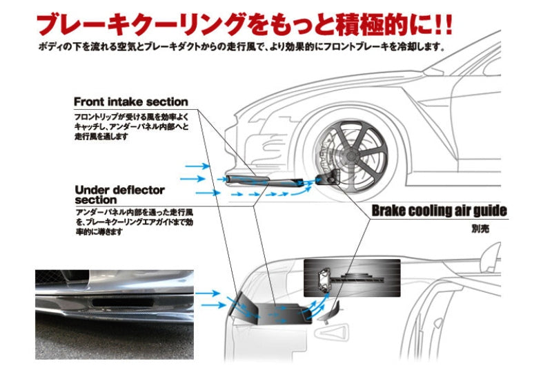 KANSAI SERVICE CARBON BRAKE DUCT FOR NISSAN GT-R R35 KBN002