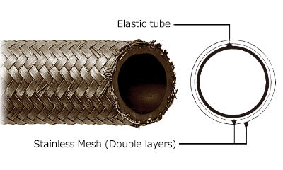 HKS RACING HOSE  For MULTIPLE FITTING FBA0600