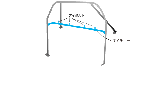 OKUYAMA DASH ROLL CAGE STEEL 4P +MIGHTY For MAZDA ROADSTER NB6C NB8C 765-401-0